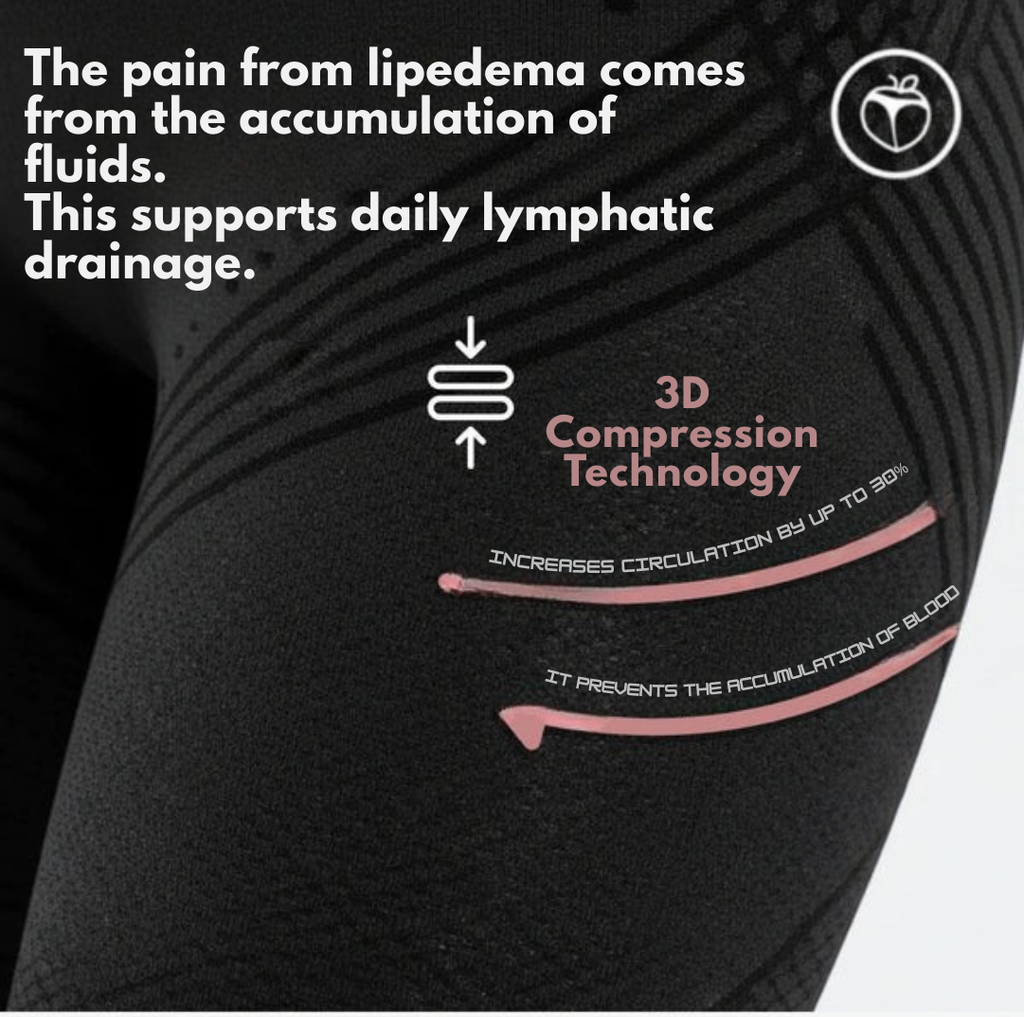 AquaLure™ — Swimwear That Shapes Confidence and Feels Like Freedom